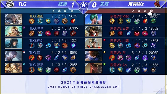 墨菲三世 墨菲三世